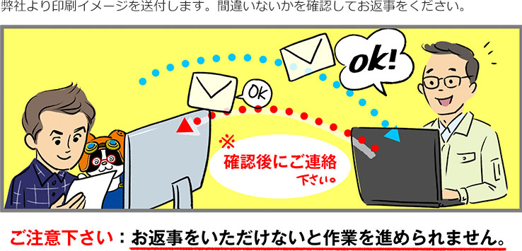 弊社より印刷イメージを添付します。間違いないかを確認してお返事ください。