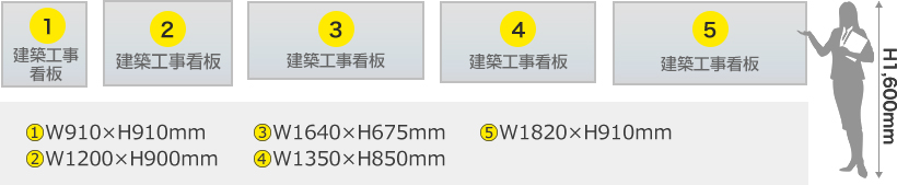 捨て看板の印刷面はW375 x H1,400mmです。