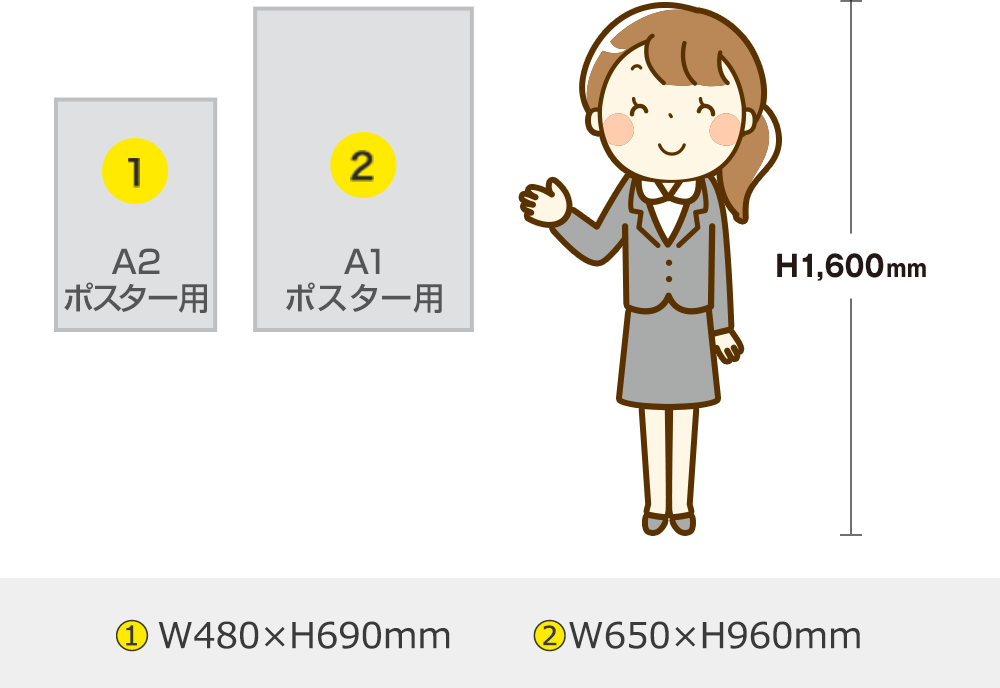 ①W480 x H690mm／②W650 x H960mm