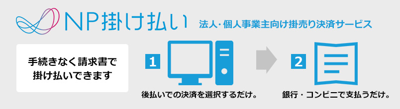 後払い決済を選択し銀行・コンビニで支払うだけ